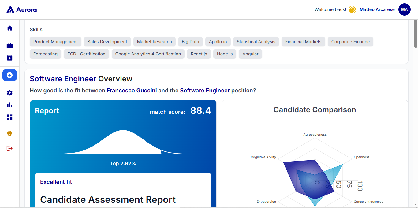 Aurora Platform Dashboard